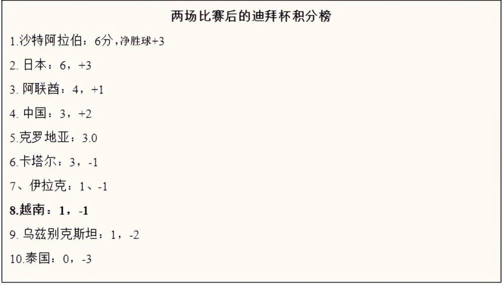 据德国天空体育记者Florian Plettenberg消息，拜仁愿意花高价签巴萨后卫阿劳霍。